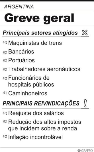 Trigo está no estágio de floração