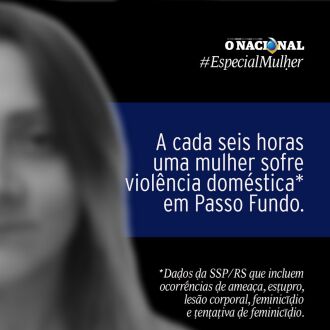 A cada três brasileiros, incluídos homens e mulheres, dois presenciaram algum tipo de agressão a mulheres em 2016 Crédito: 