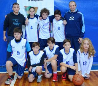 Equipe do Notre Dame