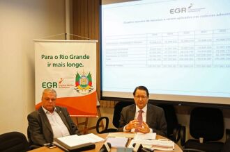 Segundo o diretor-presidente da EGR, Nelson Lidio Nunes, a medida permitirá investimentos de mais de R$ 1 bilhão em seis anos