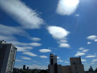 Semana pode ter temperaturas acima de 30ºC e baixa umidade relativa do ar