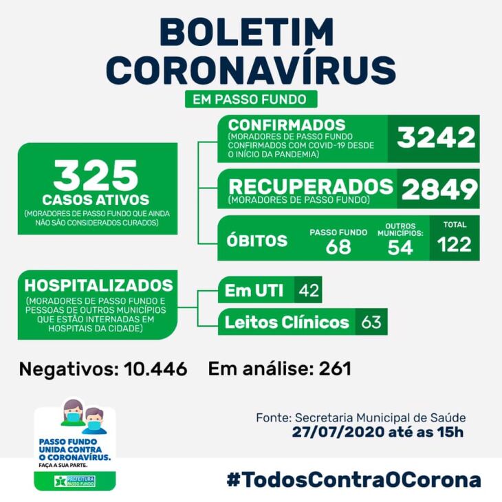 Boletim municipal desta segunda-feira (Imagem: Divulgação)