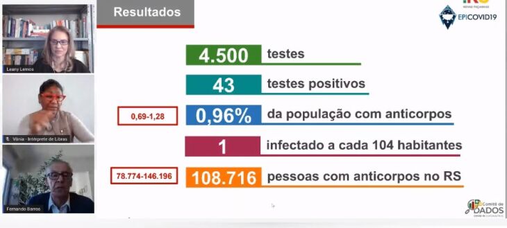 O anúncio foi realizado pela coordenadora do Comitê de Dados, Leany Lemos, e o professor Fernando Barros (Imagem: caputura de tela)