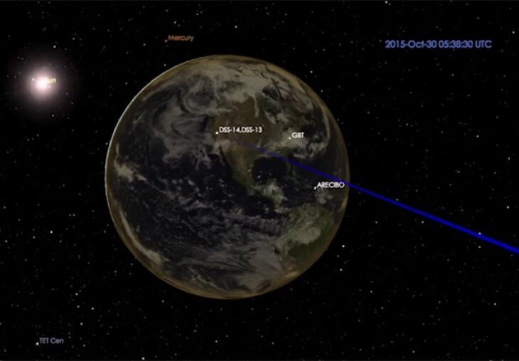 Animação divulgada pela Nasa explica trajetória