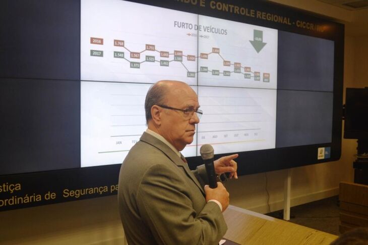 Schirmer destacou ações como a ampliação do efetivo, os investimentos no reaparelhamento das instituições e a parceria com setores da sociedade como razões para a redução dos indicadores